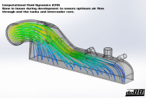 Do88 Intercooler kit 2,0 TFSI BWA AXX BYD CDL EA113 1,8 & 2,0 TSI EA888
